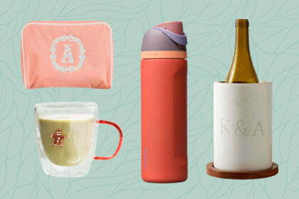 The Best Christmas Gifts for Everyone on Your List: Heartfelt Ideas that Bring Joy Across America